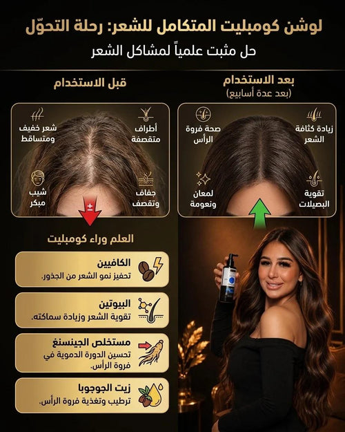 Product advertisement for hair care solution with before and after images and a woman holding the product.