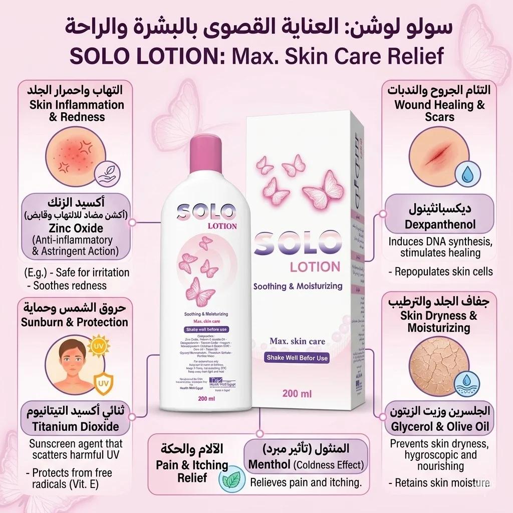SOLO Lotion packaging with features and benefits highlighted